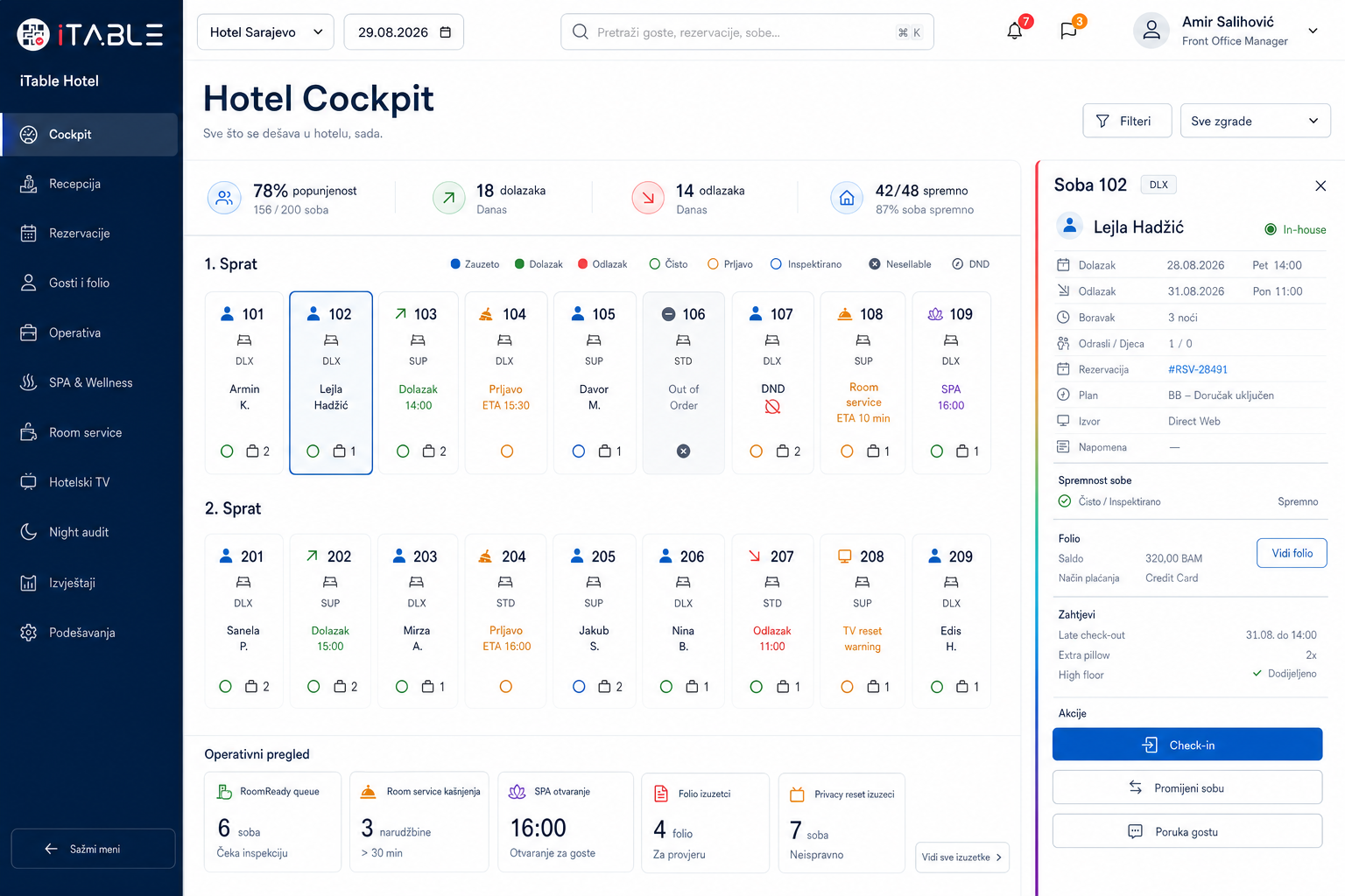iTable Hotel Cockpit sa pregledom soba, dolazaka, odlazaka i operativnih upozorenja