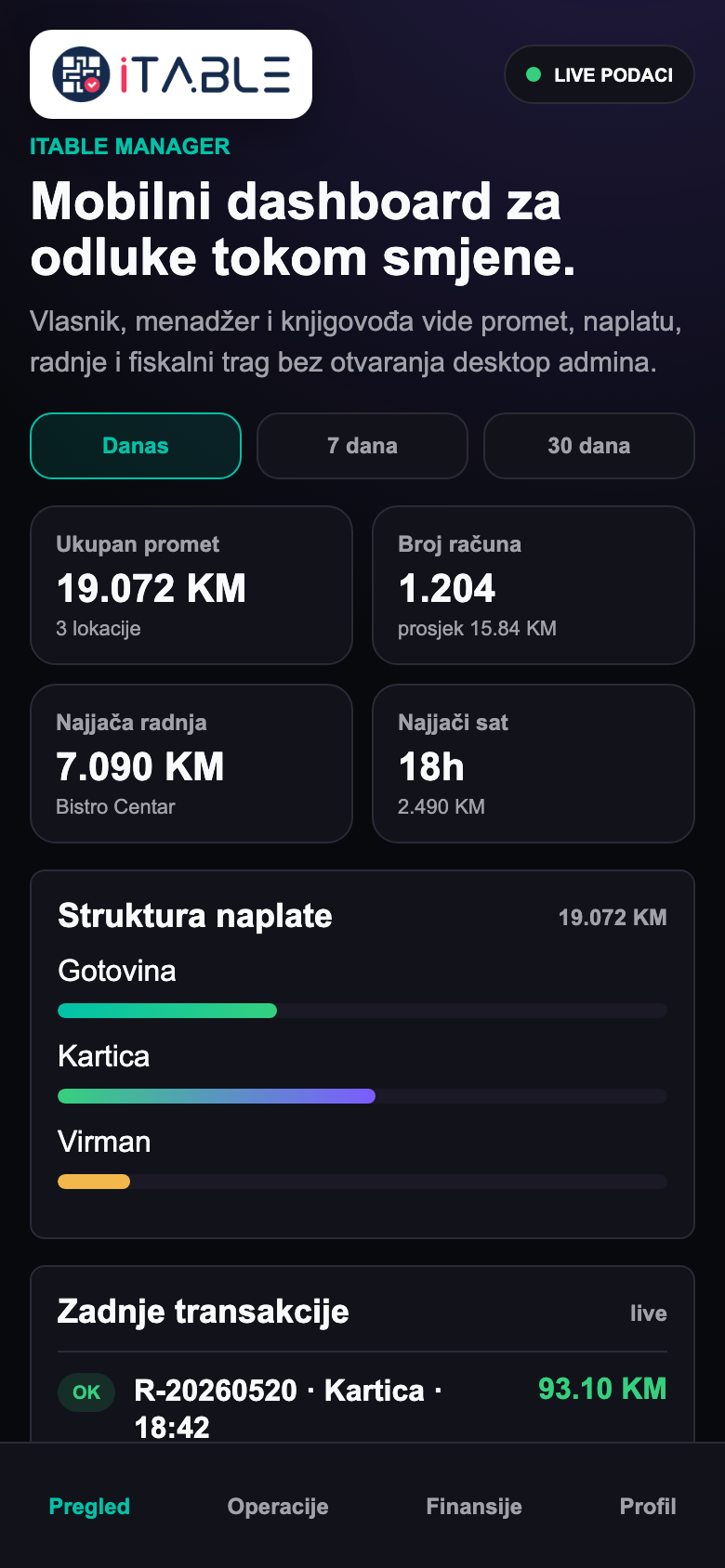 iTable Manager mobile aplikacija