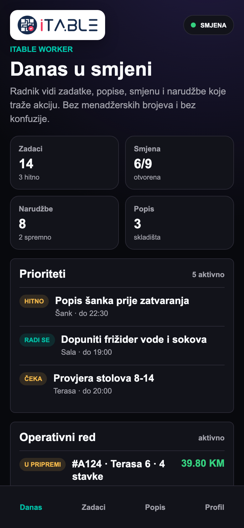 iTable Worker mobile aplikacija za radnike, zadatke i popise